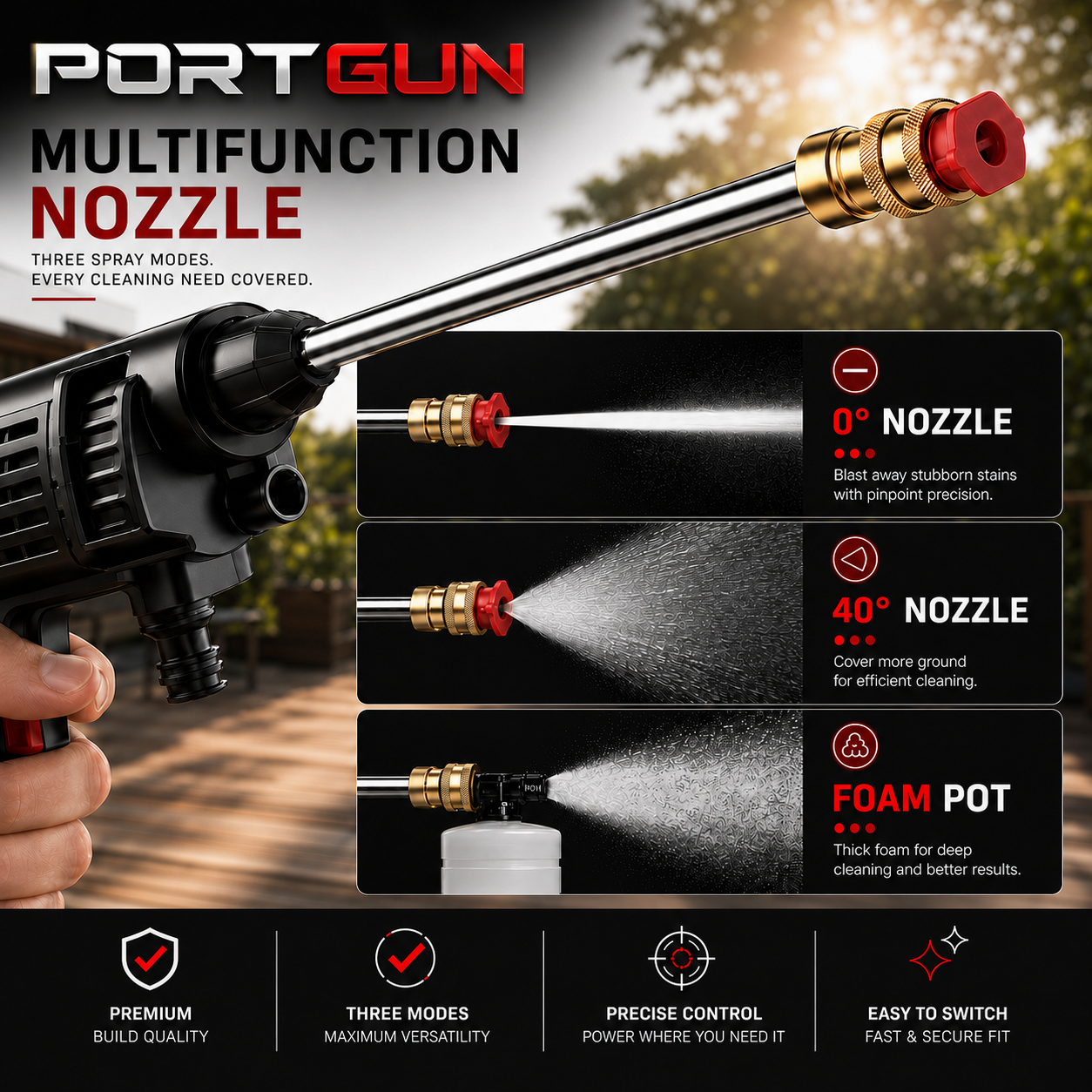 PORTGUN™ PRO Portable Pressure Washer | 2 Batteries | Free Travel Case