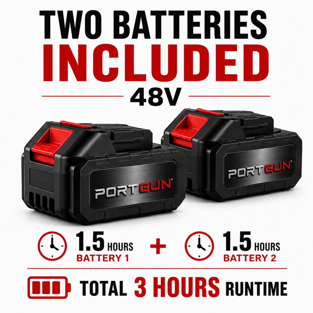 PORTGUN™ PRO Portable Pressure Washer | 2 Batteries | Free Travel Case