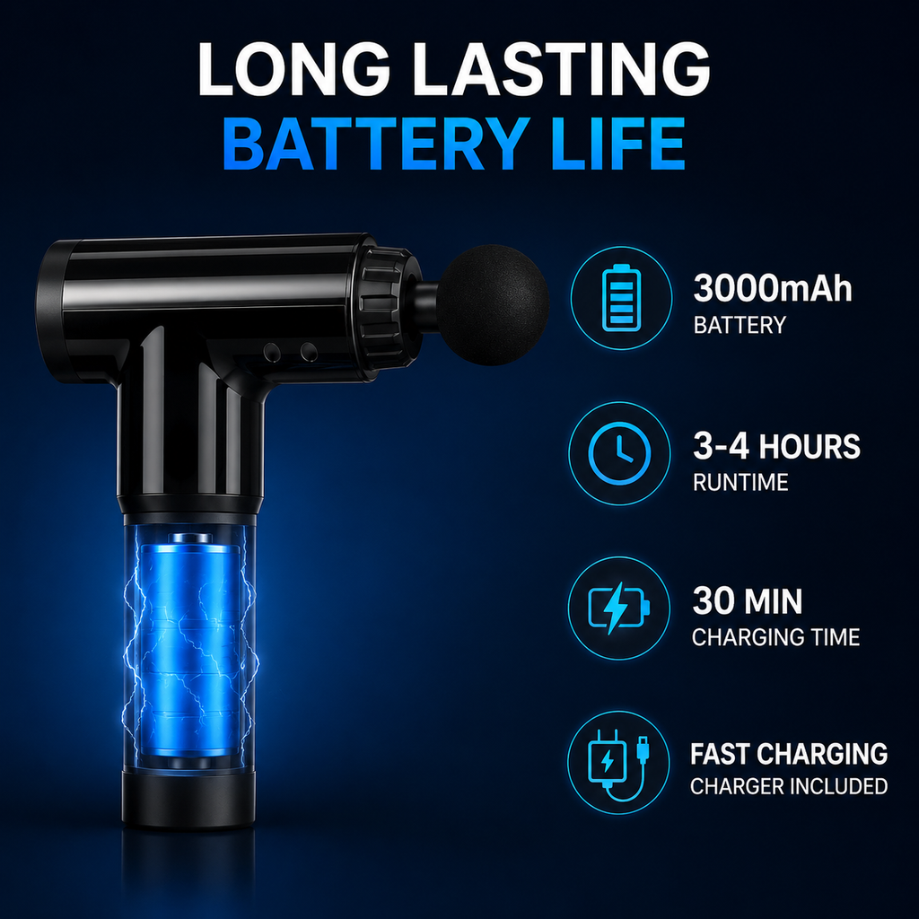 PORTGUN™ Deep Tissue Massage Gun