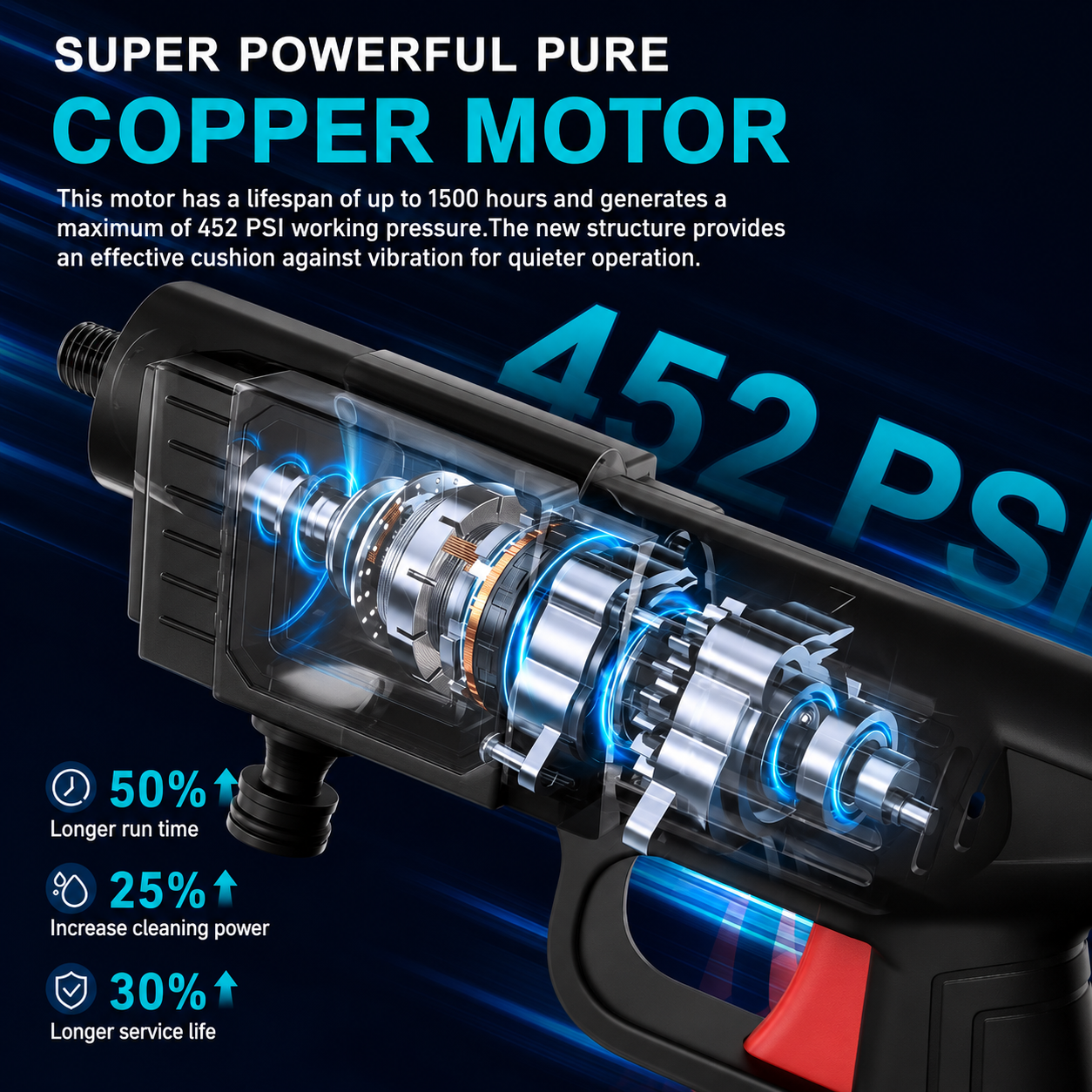 PORTGUN™ PRO Portable Pressure Washer | 2 Batteries | Free Travel Case