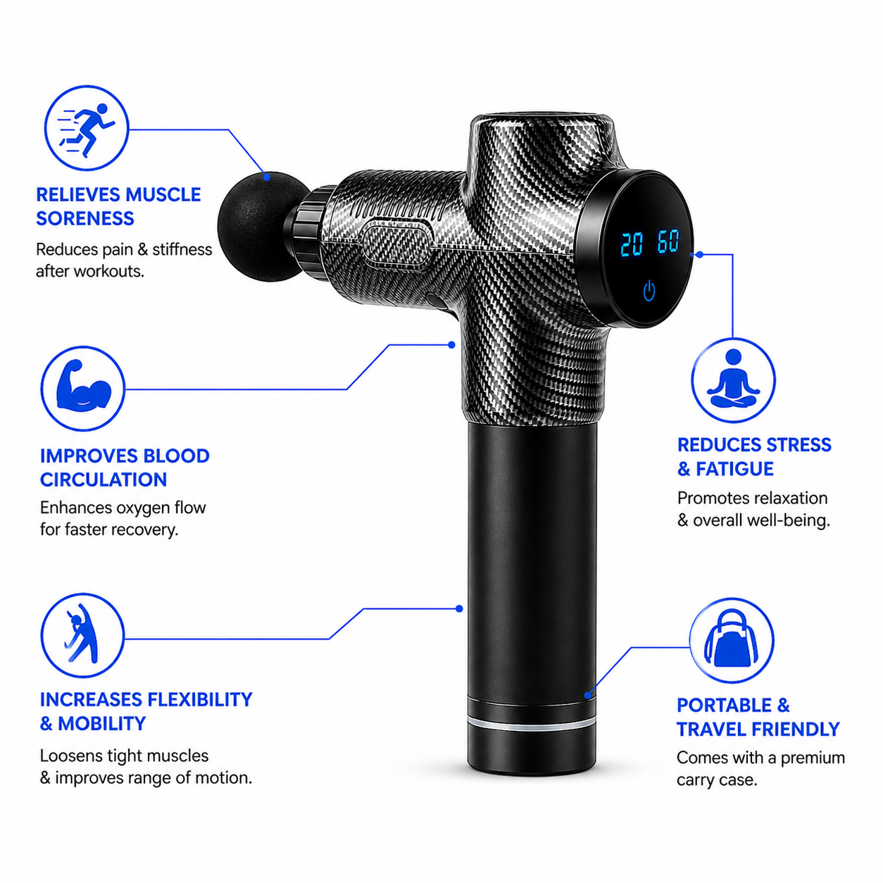 PORTGUN™ PRO Deep Tissue Massage Gun – Carbon Fibre, High Power Muscle Recovery