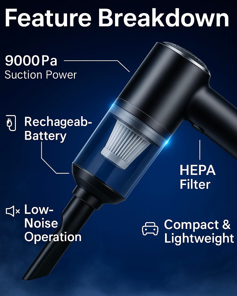 Port Gun™ Portable Car Vacuum