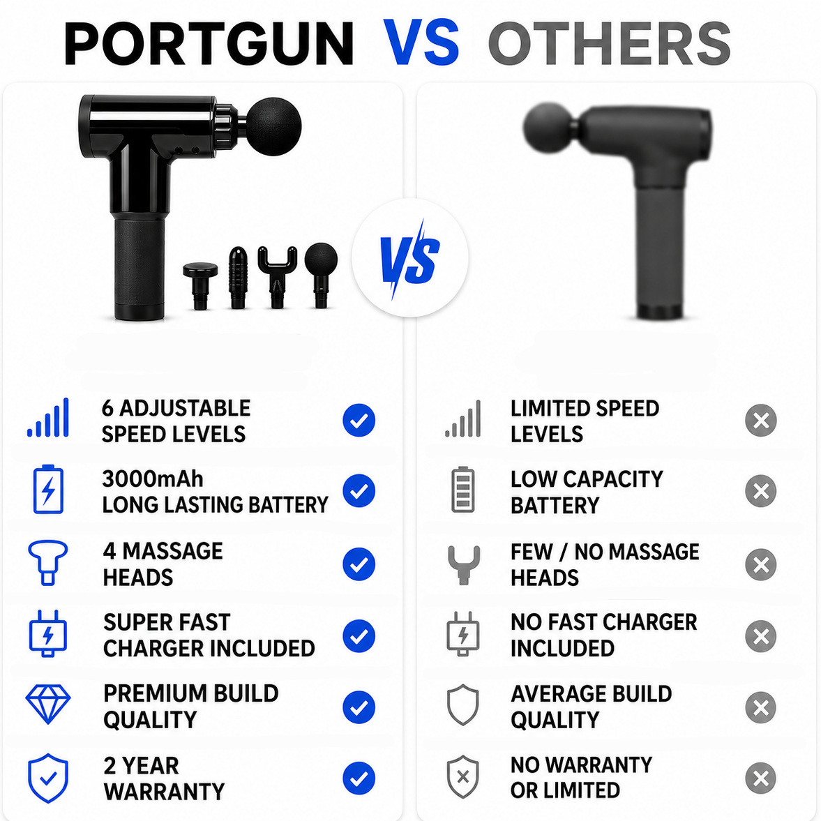 PORTGUN™ Deep Tissue Massage Gun