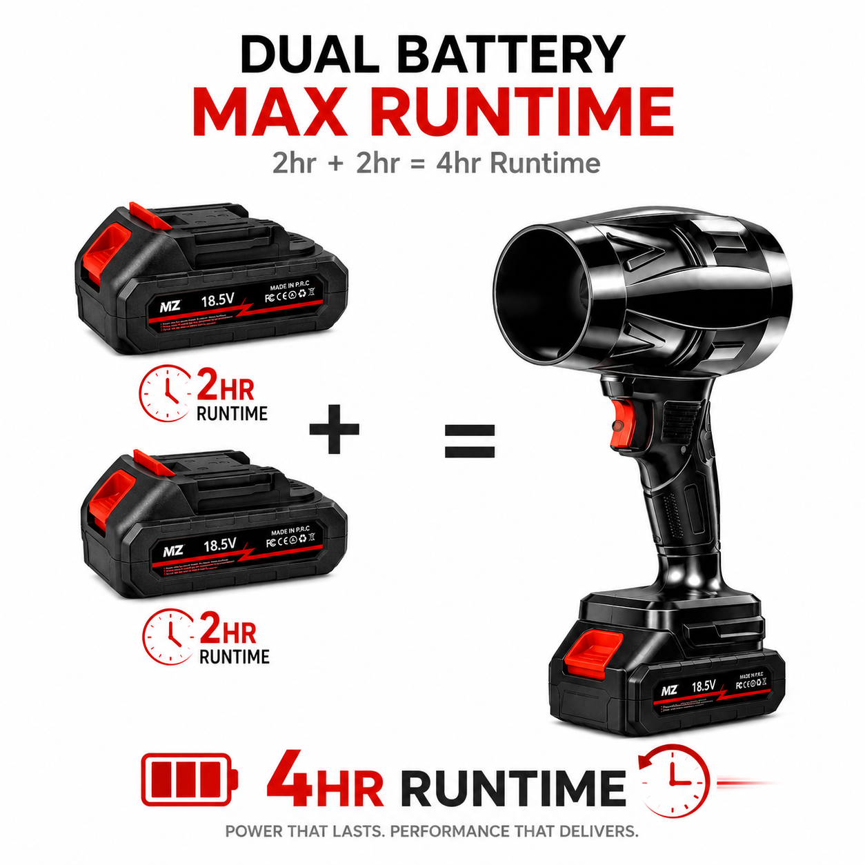 PORTGUN™ 48v 4000mAh Battery Pack Compatible with Jet Blower, Pressure Washer, Vacuum