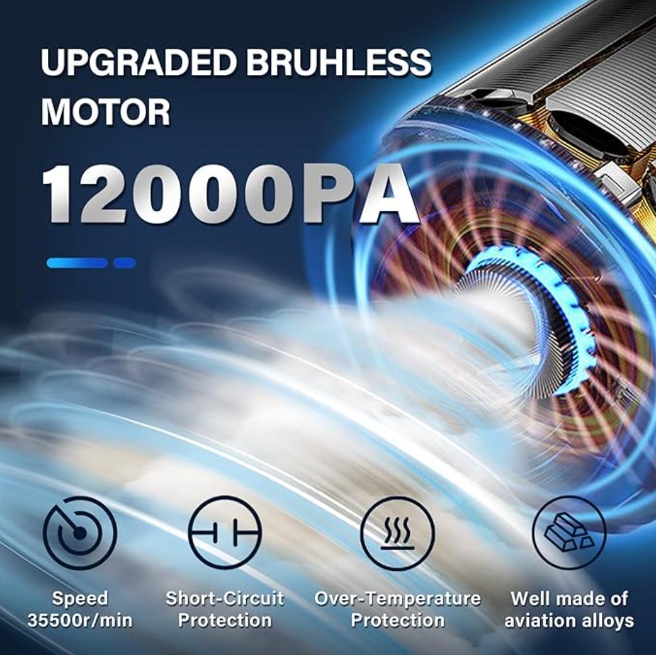 PortGun™ 12000 Pa Upgraded Technology Rechargeable 4 in 1 Wireless Car Vacuum Gun