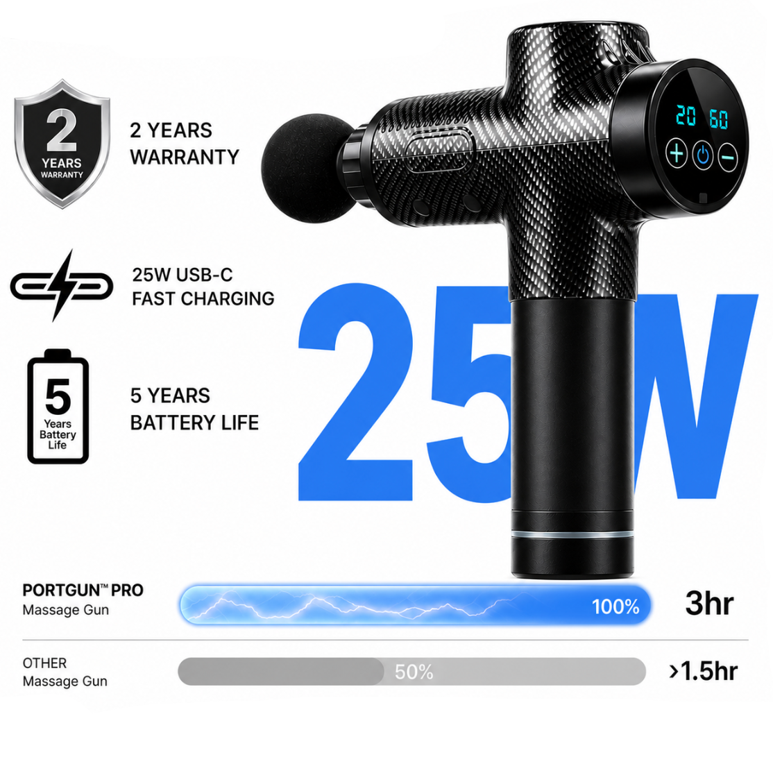 PORTGUN™ PRO Deep Tissue Massage Gun – Carbon Fibre, High Power Muscle Recovery